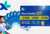 Cara Memasukkan Voucher XL yang Gagal Isi Internet dan Pulsa